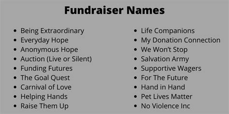 fundraiser name ideas